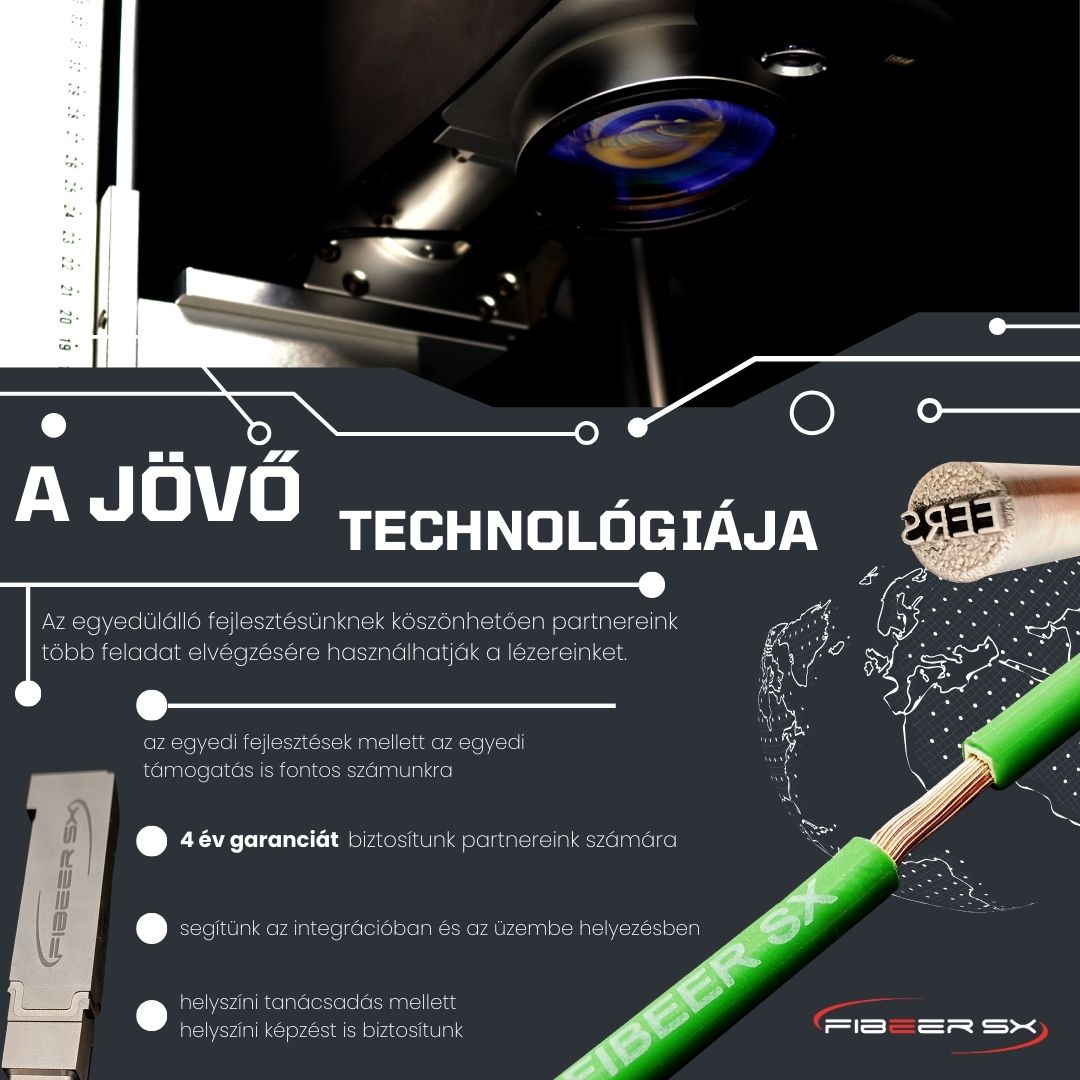 jövő technológiája