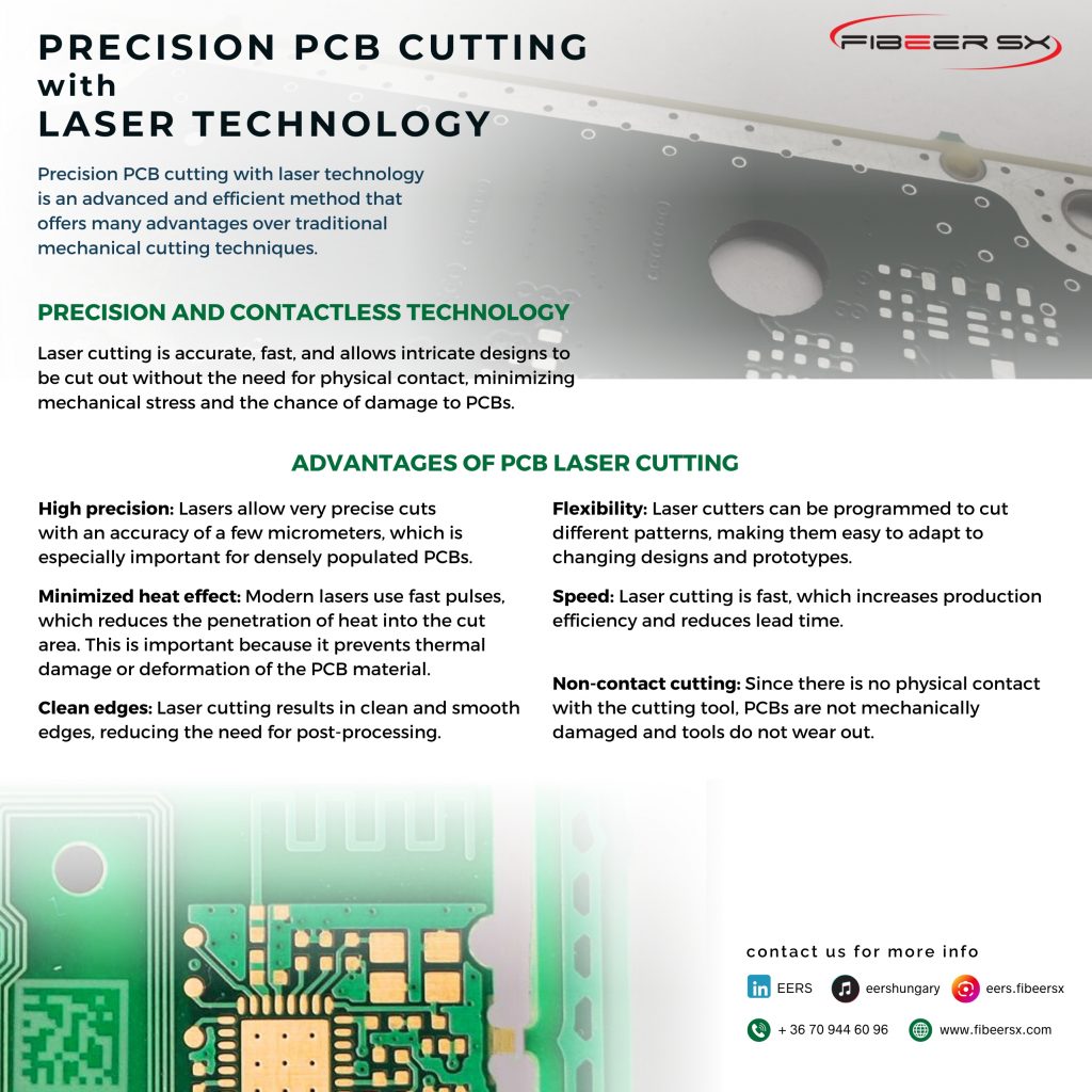 pcb cutting with laser