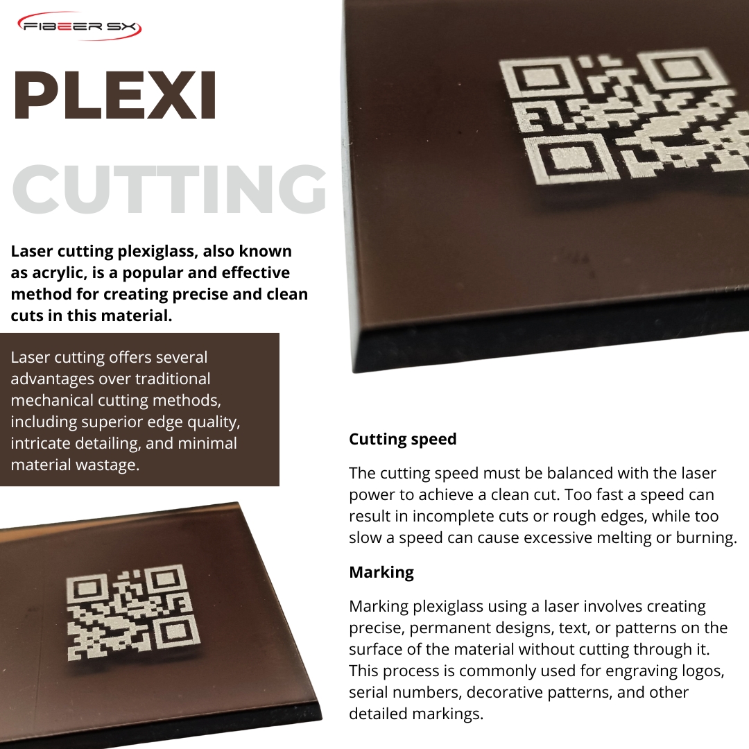 plexi cutting